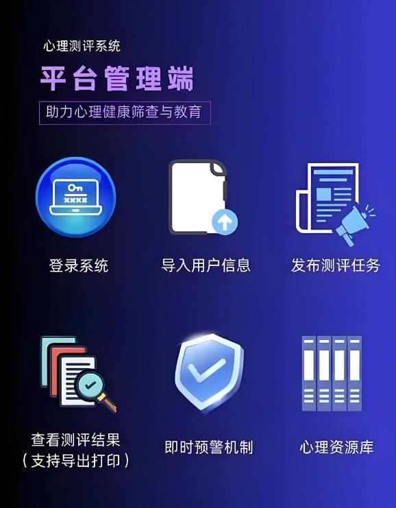 互联网医院&智能心理服务云AI智能应用开发